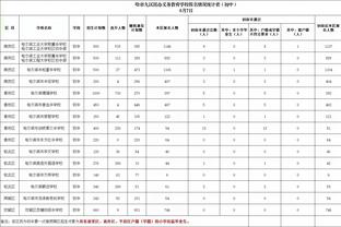 付政浩谈丁伟为张辉辩解：看似是个耿直boy 但很难得到大家的共情